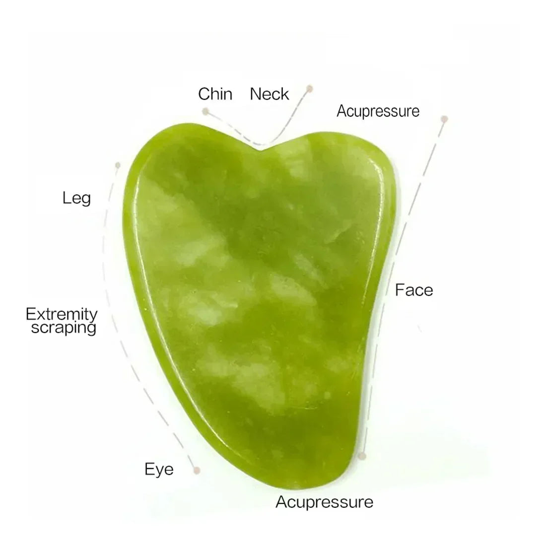 Jade Roller & Gua Sha Facial Massage Set