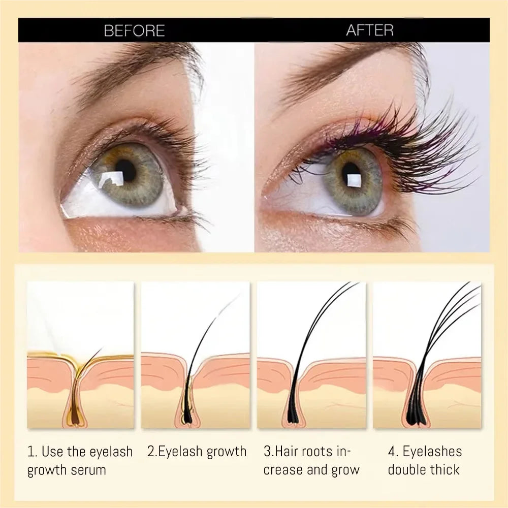 7-Day Rapid Eyelash Growth Serum