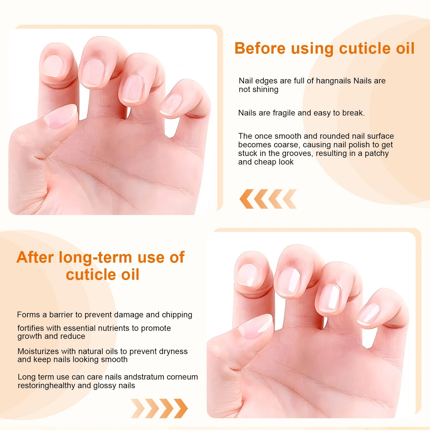 Honey Milk Cuticle Oil — 30ml Dropper
