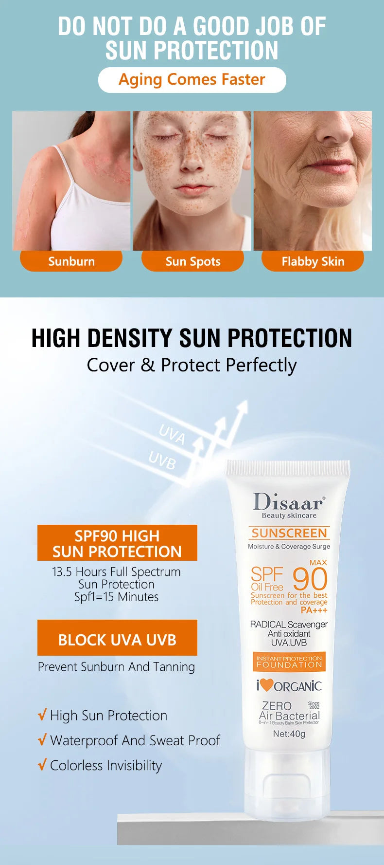 SPF 90+ Waterproof Sunscreen