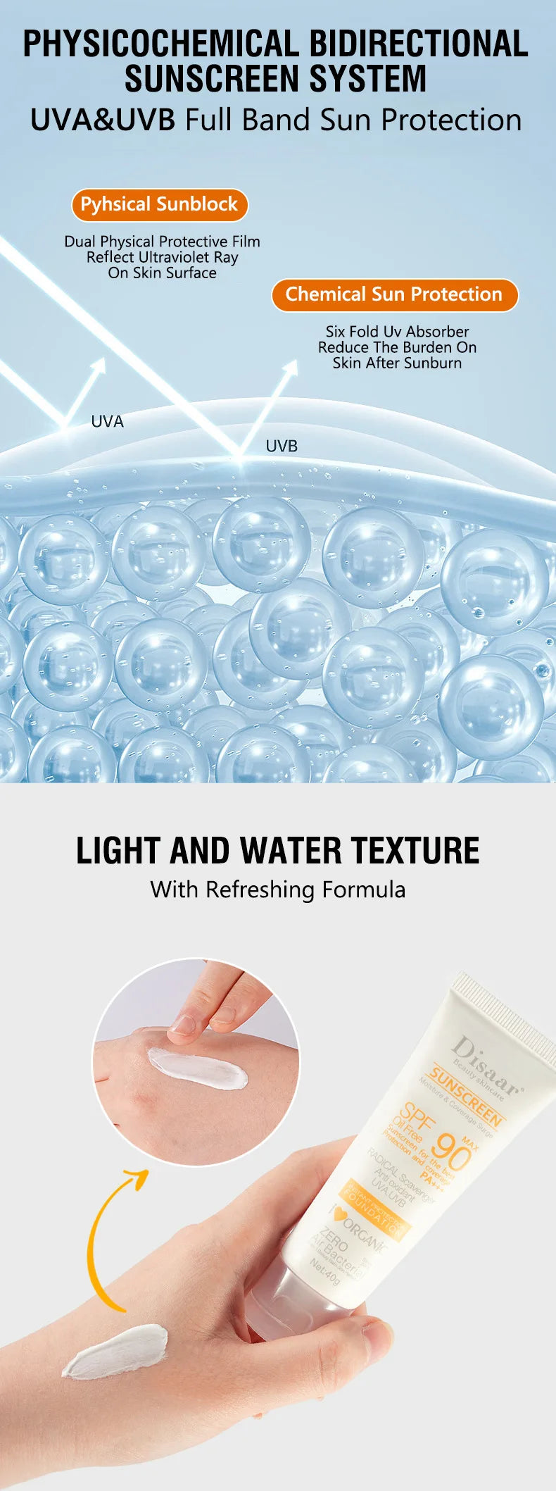 SPF 90+ Waterproof Sunscreen